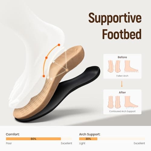 Athlefit Women's Brown Orthopedic Arch Support Thong Sandals Comfortable Walking Dressy Flat Sandals Size 11 - Thumbnail 5
