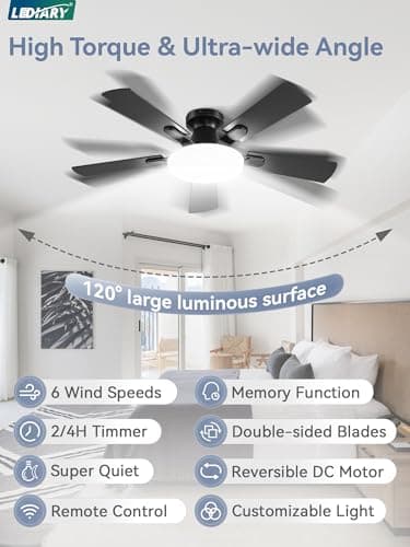 42 Inch Ceiling Fan with Lights and Remote, 30W 12" LED Panel Flush Mount Ceiling Fan, 6-Speed Quiet DC Motor Modern Low Profile Ceiling Fan with Reversible Blades for Bedroom, Bedroom, Patio - Thumbnail 2