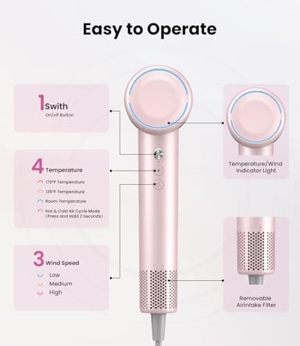 Hair Dryer,150000 RPM Ionic Blow Dryer with 500M Negative Ions, Lightweight Travel Hair Dryer with Magnetic Diffuser & Nozzle for Fast Drying, Low Noise Brushless Motor for Salon & Home Use,Pink - Thumbnail 6