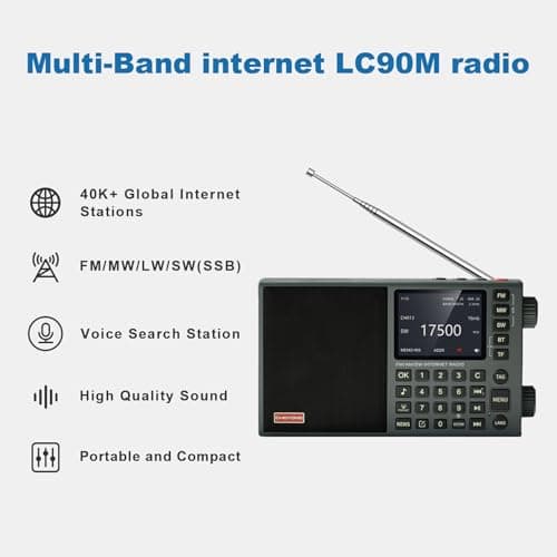 CHOYONG LC90 Mini Multi-Band Smart Internet Radio Portable WiF/4G,AM/FM,Longwave & Shortwave Radio with SSB Single Side Band,Bluetooth,TF Card,All World Radios,Digital Radio, choyoung - Thumbnail 2