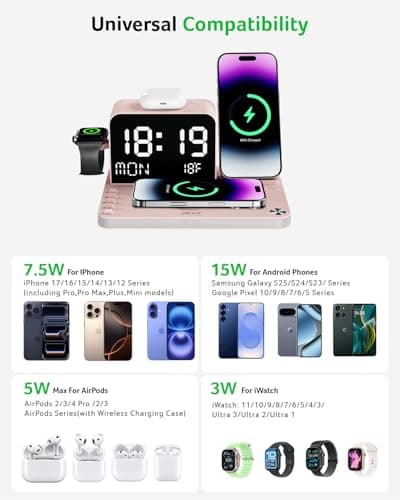 Acer 7-in-1 Wireless Charging Station with LED Clock - 30W Fast Wireless Charger for iPhone 16/15/14/13/12/Pro Max, Apple Watch, AirPods - Bluetooth Auto Time Sync & Night Lights (Pink) - Thumbnail 3