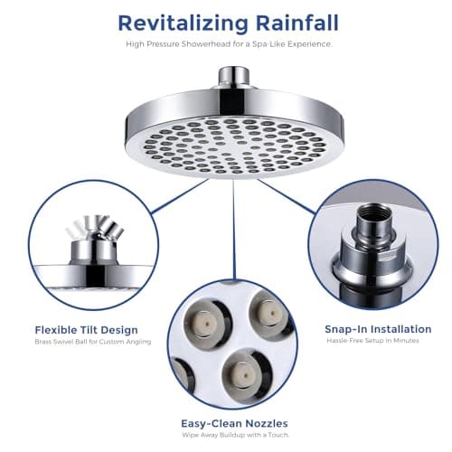 Iopsk Filtered Shower Head with 23 Stage Water Softner,High Pressure Shower Filter Head for Hard Water,Powerful Shower Head with Filters,Reduces Chlorine and Heavy Metals(6" Round,Polished Chrome) - Thumbnail 3