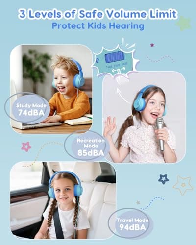 awatrue USB-C Kids Headphones, 74/85/94dB Volume Limiter, Foldable Wired Over Ear Headphones for Travel, Toddler Headphones for School, Travel, iPad, Tablet, Blue Gradient - Thumbnail 2