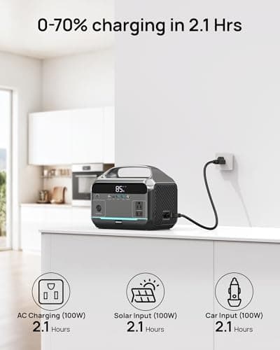 DARAN Portable Power Station, 288Wh LiFePO4 Battery, 350W (600W Peak) Power Bank with AC Outlet, Mini Solar Generator 7-Port Design, 2.1Hrs Fast Charing for Emergency, Hurricane (Solar Optional) - Thumbnail 4