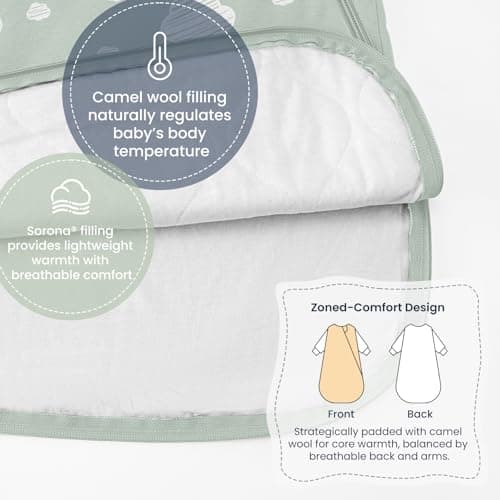 Unisex Sleeping Bag for Babies and Toddlers 1.0 Tog Sleep Sack 0-6 Months, Baby Sleep Sack, Newborn Sleep Sack, Wearable Blanket Baby, One Piece Long Sleeves, Gifts for Toddlers - Thumbnail 3