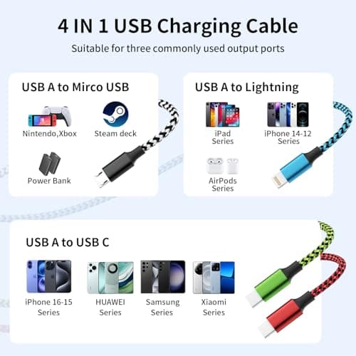 4 in 1 Multi Charging Cable, USB Charging Cable with 2 USB C/IP/Micro USB Charger, Phone Charger for iPhone 17-8/ Android/iPad and More,Car Charger 1 Pack 5FT - Thumbnail 5