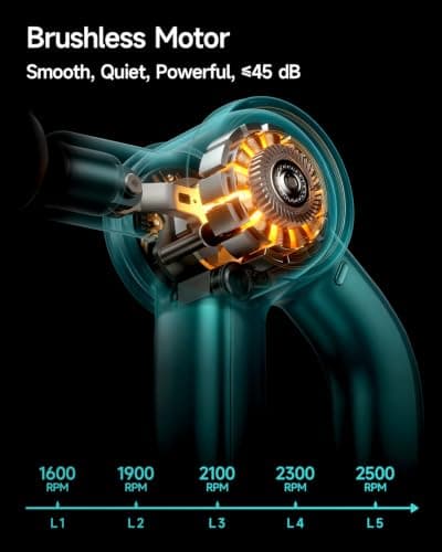 HEYCHY Percussion Massage Gun Deep Tissue with Adjustable Amplitude for Muscle Relief, Professional Handheld Massager for Neck, Back, Shoulder, Leg, Ideal for Men, Athletes, Green - Thumbnail 6