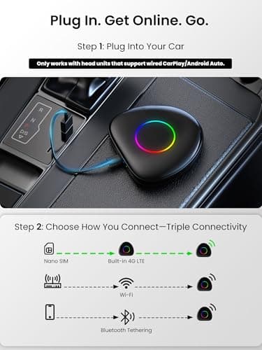 Wireless Carplay Adapter ATOTOOUT Magic AI Box - CarPlay & Android Auto Adapter, 8GB+128GB Android Car Video Box with Built-in 4G/ Wi-Fi/Dual Bluetooth/USB, Built-in GPS, microSD Playback, OTA, CB6D - Thumbnail 3