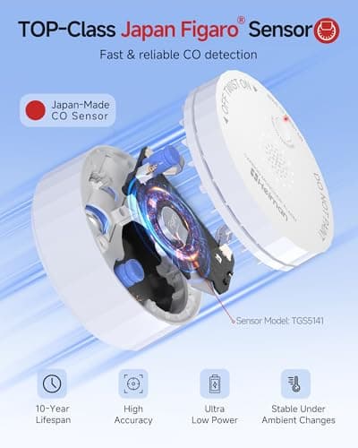 HEIMAN Smart Carbon Monoxide Detector, Wi-Fi Nano CO Alarm, ETL Listed Real-Time Push Notifications Battery Powered, Test-Reset Button, 2034 Standards, 10-Year Figaro Sensor, Portable for Trave - Thumbnail 4