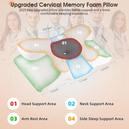 Cervical Neck Pillow, Memory Foam Pillow for Neck Pain Relief, Contour Neck Support Pillows with Cooling Pillowcase, Dreamers Relief Pillow, Ergonomic Bed Pillows for Side Back Stomach Sleepers - Thumbnail 4