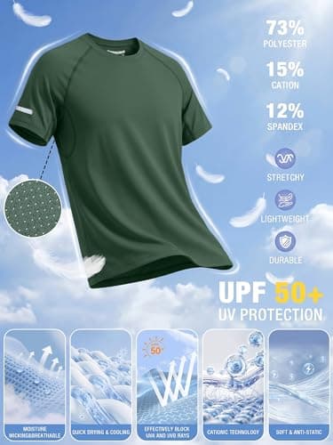 Comdecevis Workout Shirts for Men Dry Fit Breathable Soft Stretchy UV Plain Athletic Tee Mens Clothes, Dark Green, XXL - Thumbnail 5