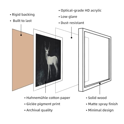 Moonow7 Deer Wall Art Framed – Small Minimalist Animal Print, Vintage Wall Decor for Living Room, Zen Forest Pictures for Bedroom, Rustic Farmhouse Artwork for Entryway, Gallery, Size 12x12” - Thumbnail 3
