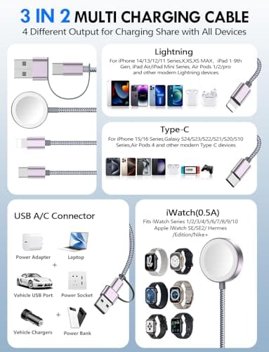 2Pack Travel Essentials for Apple Watch Charger,3-in-2 Multi Charging Cable - Thumbnail 2