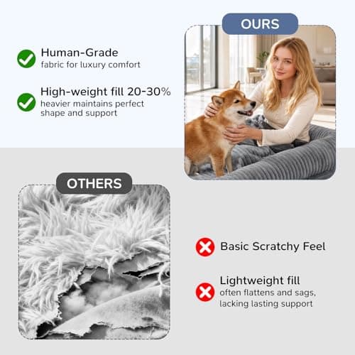 OtterOasis Foldable Human Dog Bed 72"x44"x12", Fluffy Faux Fur Pet Bed with Blanket, Orthopedic Dog Bed with Egg Foam and Water Repellent Liner (Light Grey (Surround), 72" Length) - Thumbnail 6