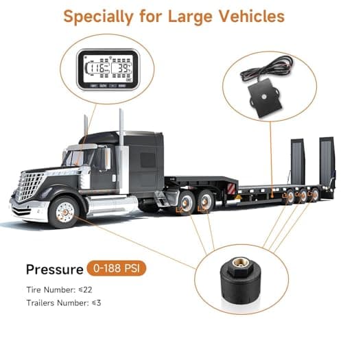 MIRAIDON RV Tire Pressure Monitoring System, TPMS with 10 Sensors, Signal Booster, 5 Alert Modes＆Solar Power, 80ft Sensing Distance,for RVs,Trailers,Trucks, Motor Home (0-188 PSI) - Thumbnail 2
