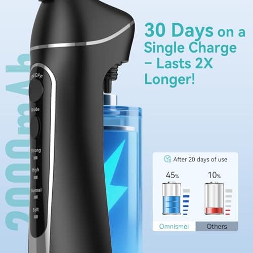 Water Dental Flossers for Teeth, 300ML Cordless Portable Electric Water Flosser, 4 Modes Oral Irrigator, Waterproof Rechargeable Water Floss for Deep Cleaning, Plaque Remover,Braces Home Travel Use - Thumbnail 6