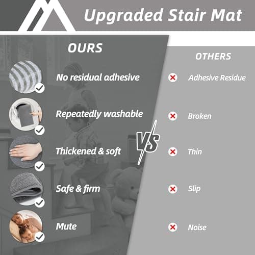 COSY HOMEER Stair Treads Non-Slip Carpet Stair Treads for Wooden Steps, Indoor Stair-Runner Rugs for Kids Elders & Pets 28"x9" (4Pc, Gray) - Thumbnail 5