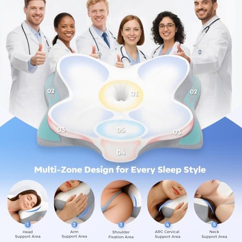 Fyova Cervical Neck Pillow, Ergonomic Memory Foam Pillows for Neck Pain Relief with Breathable Pillowcase, Adjustable Contour Neck Support Pillow for Side Back Stomach Sleepers, Odorless - Thumbnail 3