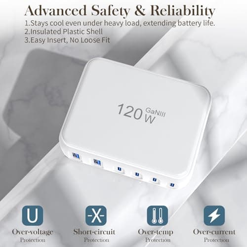 USB Fast Charging Hub, 120W GaN 6-Port USB C Power Strip with Independent Power Delivery—Desktop USB Charger Block Multiple Ports with No-Buzz Design, Compatible with iPhone/iPad/Samsung/Pixel - Thumbnail 3