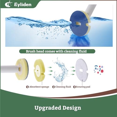 Eyliden Disposable Toilet Brush with Holder, 40-Refill Touch-Free Wand Kit - Thumbnail 3