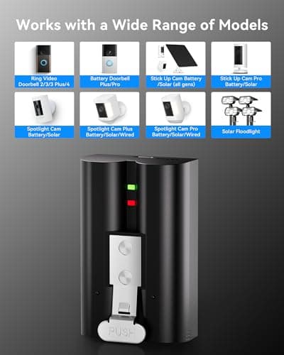 CHICNOD 2 Pack 7200mAh Replacement for Ring Battery with LCD Charger, Type-C Port, Compatible with Ring Video Doorbell 2/3/3+/4, Spotlight Cam, Stick Up Cam - Thumbnail 2