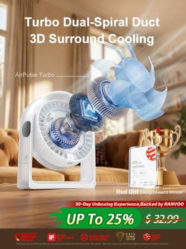 RANVOO 2026 New Desk Fan, Quiet Air Circulator Mini Fan for Bedroom, 4 Speeds Strong Airflow Portable Fan, Smart Display USB Fans,120°Tilt, Small Desktop Table Fans For Office Room, Ivory White - Thumbnail 2