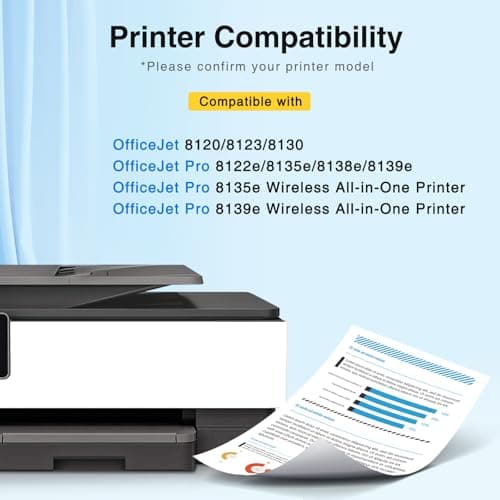 923 Ink Cartridges Combo Pack Replacement for HP 923 Ink Cartridges for HP Printers Work for HP OfficeJet Pro 8130e OfficeJet Pro 8135e 8125e 8138e 8122e 8139e 8120e Printer Ink Without Chip,4 Packs - Thumbnail 2