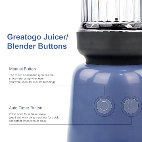 Greatogo 1000W 6-Blade Single-Serve Blender Exclusive Blender 28/14oz Tritan Blending Cup, Make milkshakes, salad dressings, sauces, crush ice, and blend frozen fruits - Thumbnail 4