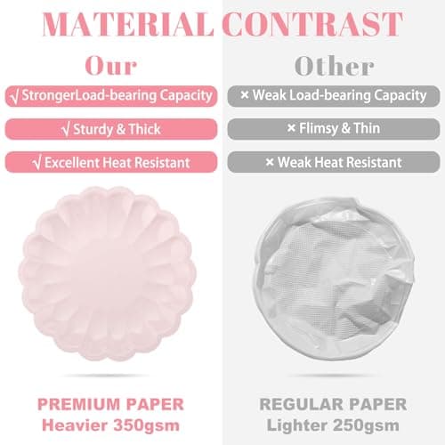 96 Pcs Pink Paper Plates and Napkins Party Supplies Serve 24 Guests Include Scalloped Dinner Plates 9.5", Dessert Plate 7.5", Napkins Plastic Forks for Baby Bridal Shower Wedding Mother's Day Birthday - Thumbnail 4