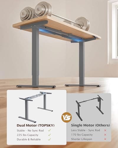 TOPSKY Dual Motor Electric Adjustable Standing for up to 70.8”x31.5” Table Tops, 225 lbs Weight Capacity, Computer Desk for Home and Office (Grey Frame only) - Thumbnail 3