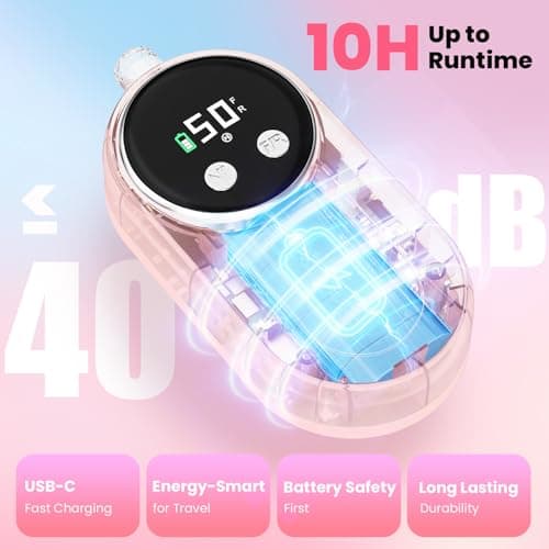 FLORAVIC High Speed Nail Drill for Acrylic Removal, 50,000 RPM Pro E-File with LCD, Bits Kit & Anti Slip Pad, MG101L Quick Gel Removal, Precise Shaping, Portable for Nail Art Practice & Salon Use - Thumbnail 5