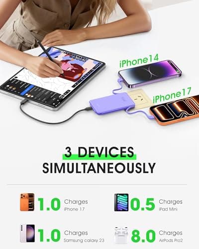 TG90° 5000mAh Portable Charger Built-in AC Wall Plug and Cables, Pocket Size Power Bank, Slim Fast Charging External USB C Battery Pack Compatible with iPhone 17 16 15 14 13 12 Samsung Google iPad - Thumbnail 6