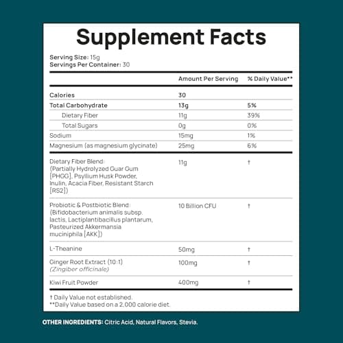 GLP-1 Constipation Support | Digestive, Gut Discomfort GLP Symptom Relief | Akkermansia, Probiotic, Prebiotic Microbiome Support for Digestive Balance, Regularity & Bloating Relief - Berry Citrus 15ct - Thumbnail 6