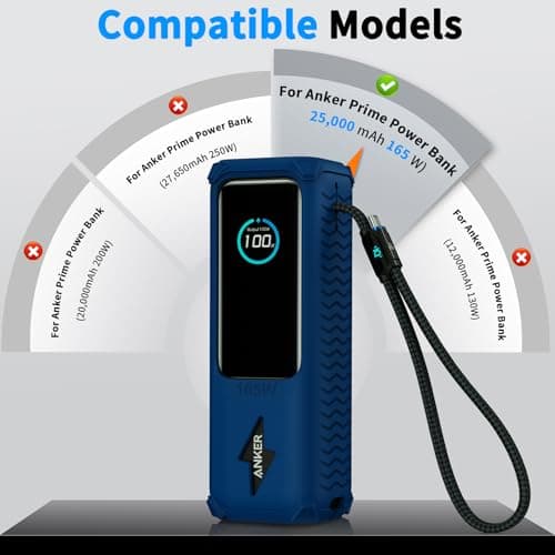 YWXTW Silicone Case for Anker Laptop Power Bank (25,000mAh/165W) - Shockproof Drop-Resistant, Built-in Cable Storage | Non-Slip Grip, Hidden Dust Plug Protective Cover for Anker Power Bank 165w - Thumbnail 6