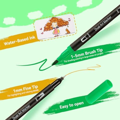 【120 Colors】Adult Coloring Book Markers No Bleed – Dual Felt Tip (Fine & Brush) Art Markers for Teens/Kids – Gel Acrylic Paint Pens Set for Sketching, Drawing, Rock Painting, Journaling, Non Bleeding. - Thumbnail 5