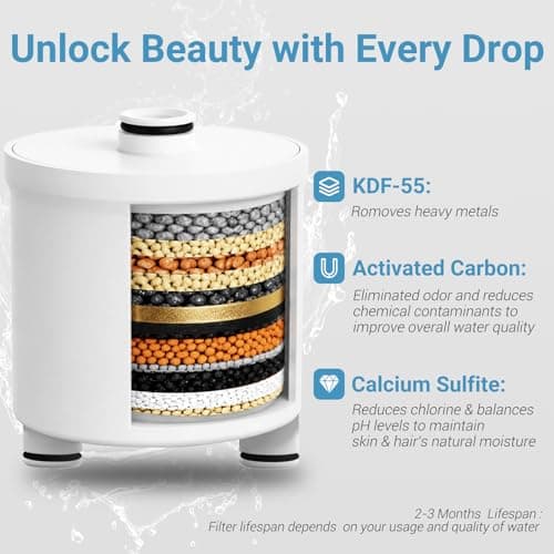 Filtered Shower head for Healthier Hair & Skin – Removes Chlorine & Heavy Metals,High Pressure 6 Mode Settings Shower Head Filter for Hard Water (Chrome) - Thumbnail 3
