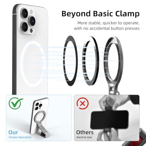 BRDRC Cold Shoe Phone Mount with Arca Port, Tripod Mount for MagSafe Magnetic Hot Shoe Adapter with 1/4" Screw Hole for DJI Ronin Samsung Canon Nikon DSLR Photography Accessories - Thumbnail 2