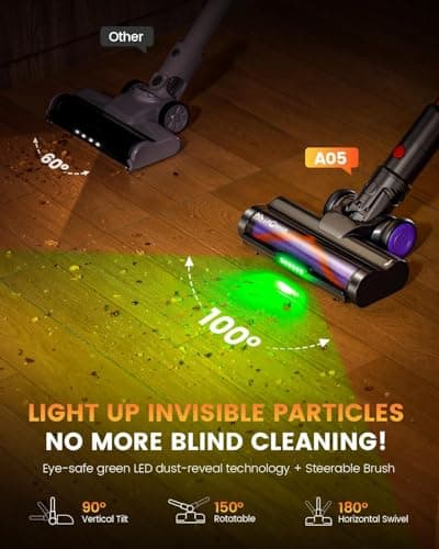 AlloyMove Cordless Vacuum Cleaner, 550W 50KPA 80Mins Self-Standing Cordless Vacuum for Home, With Wall Mount Charging/LED Display/Anti-Tangle Brush Stick Vacuum for Carpet/Pet Hair/Hardwood Floor, A05 - Thumbnail 6