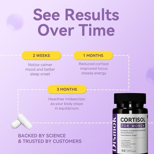 Dismok Cortisol Supplements for Women, Adrenal Support, 12-in-1 Ashwagandha Supplements, Supports Abdominal Detox, Reduces Stress & Anxiety, Promotes Calm & Restful Sleep, Third-Party Lab Tested - Thumbnail 4