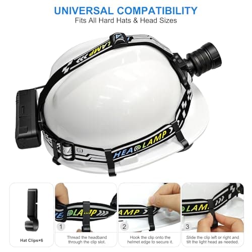 TDT Rechargeable Headlamp with White/Green/UV/Black Light LED Head Lamp,High Lumens Super Bright 24 Modes Comfortable Waterproof Headlight for Hardhat Hunting Hiking Pet Urine Detection(3-Color-5) - Thumbnail 3