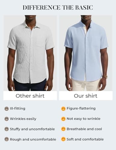 PJ PAUL JONES Mens Button Down Shirt Linen Short Sleeve Dress Shirts for Men Beach Summer Wedding Untucked Shirt Navy - Thumbnail 5