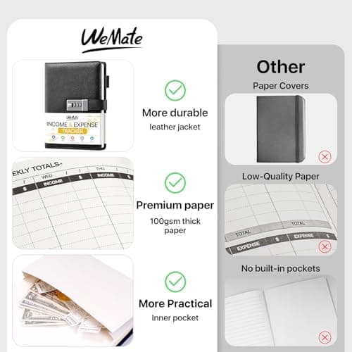 WEMATE Accounting Ledger Book with Lock, Accounting Log, Tracking Income & Expenses Deposits, Expense Tracker Notebook for Small Business Bookkeeping & Personal Use A5 Green 8.5x5.3" - Thumbnail 4