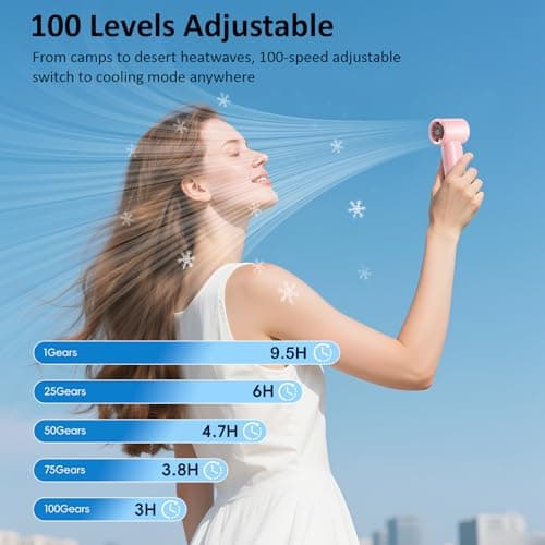 HandFan 4000mAh Portable Handheld Turbo Fan, High Speed Mini Personal Fan, Rechargeable Hand Fans, 100 Speeds Adjustable, Digital Display, Purse Accessories for Travel, Concerts Outdoors(Gloss Pink) - Thumbnail 3