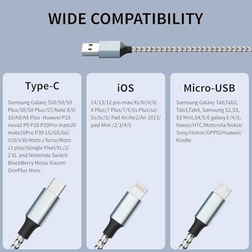 MPATIBY Multi Charging Cable, (2 Pack 4FT) Multi USB Charger Cable 3 in 1 Charging Nylon Braided Fast Charging Cord with Type-C, Micro USB, IP Port for Most Phones/iPhones/Tablets - Thumbnail 6