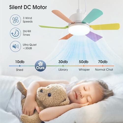 AHAWILL Outdoor Ceiling Fans with Lights,18" Gazebo Fan with Hanging Hook,Plug in Ceiling Fan,3CCT Dimmable,Portable Fan for Patios,Tent,Camping.Colorful - Thumbnail 3