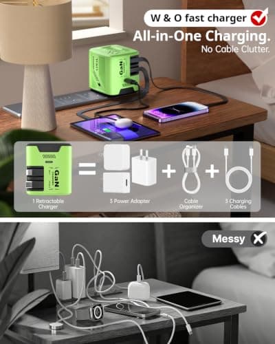 W & O Fast Charger for iPhone17/16/15,60W gan Charger,Retractable Phone Charger Wall Plug with Lightening and Type-C Cables,for iPhone Series, Galaxy S25/24,Android and More（Green） - Thumbnail 2