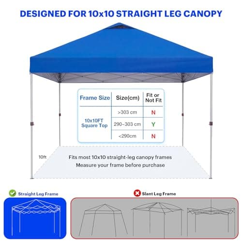 10x10ft Replacement Canopy Top with Air Vent— Instant Canopy Top Cover ONLY, Canopy Tent Top Cover for Straight Leg Canopy Frame - for Outdoor Garden Patio Sun Shade, No Frame(Navy Blue) - Thumbnail 2