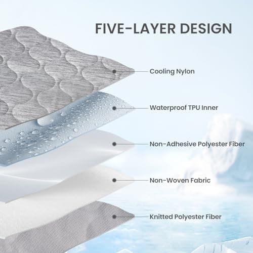 Cozy Bliss Deluxe Leakproof Cooling Blanket for Small Dogs Q-Max 0.5, Soft & Durable Washable Pet Cooling Mat for Hot Weather, Livingroom, Pet Throw & Couch Protector for Cats, Silver Grey, 25"x35" - Thumbnail 6