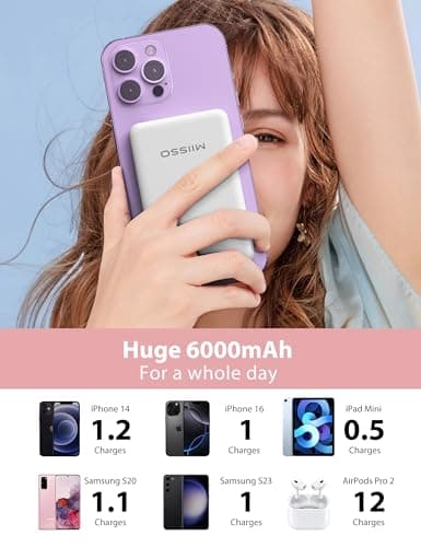 miisso 6000mah Ultra Slim Built in Cables Power Bank, Card Size Built in USB C Cords Battery Pack Portable Charger for Phones, 3 Output External Battery Pack Compatible with iPhone, Snow White - Thumbnail 3