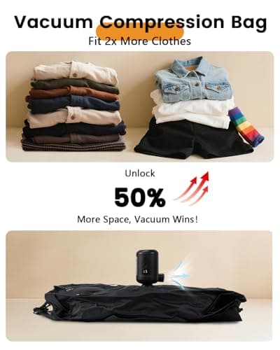 1Pack Vacuum Seal Bags For Clothing Travel With Wireless Pump | Waterproof Reusable Compression Bags with Shoulder Strap for Luggage and Suitcase, Space Saver Vacuum Seal Packing Cubes for Clothes - Thumbnail 4